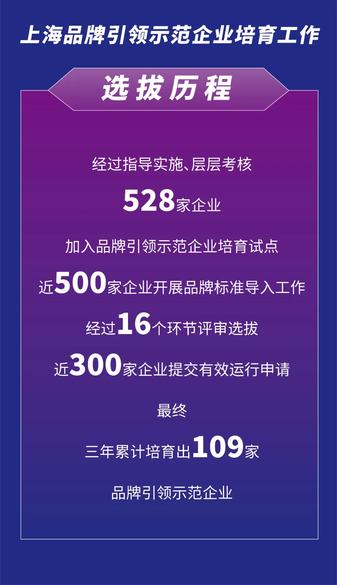 z6com-�й�Ψһ����